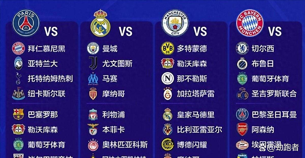 包含欧冠今晨再迎强敌；俄克拉荷马雷霆门线救险；主帅态度——引发热议；球队文化再被提及的词条JIUYOU GAME